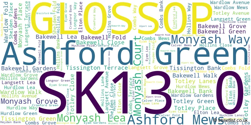 A word cloud for the SK13 0 postcode